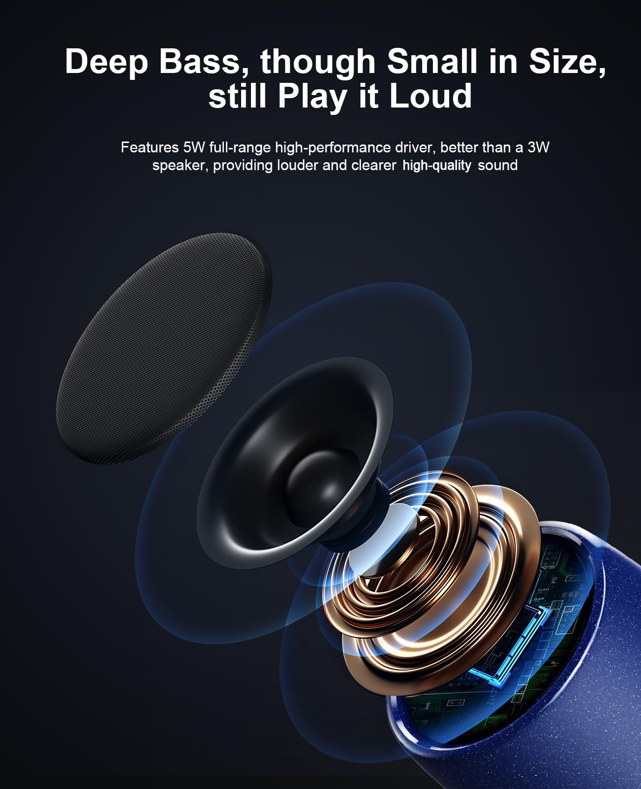 Foto 3 pulgar | Altavoz Bluetooth Comso C17 5w 360° Hd Con Sonido Estéreo - Venta Internacional.