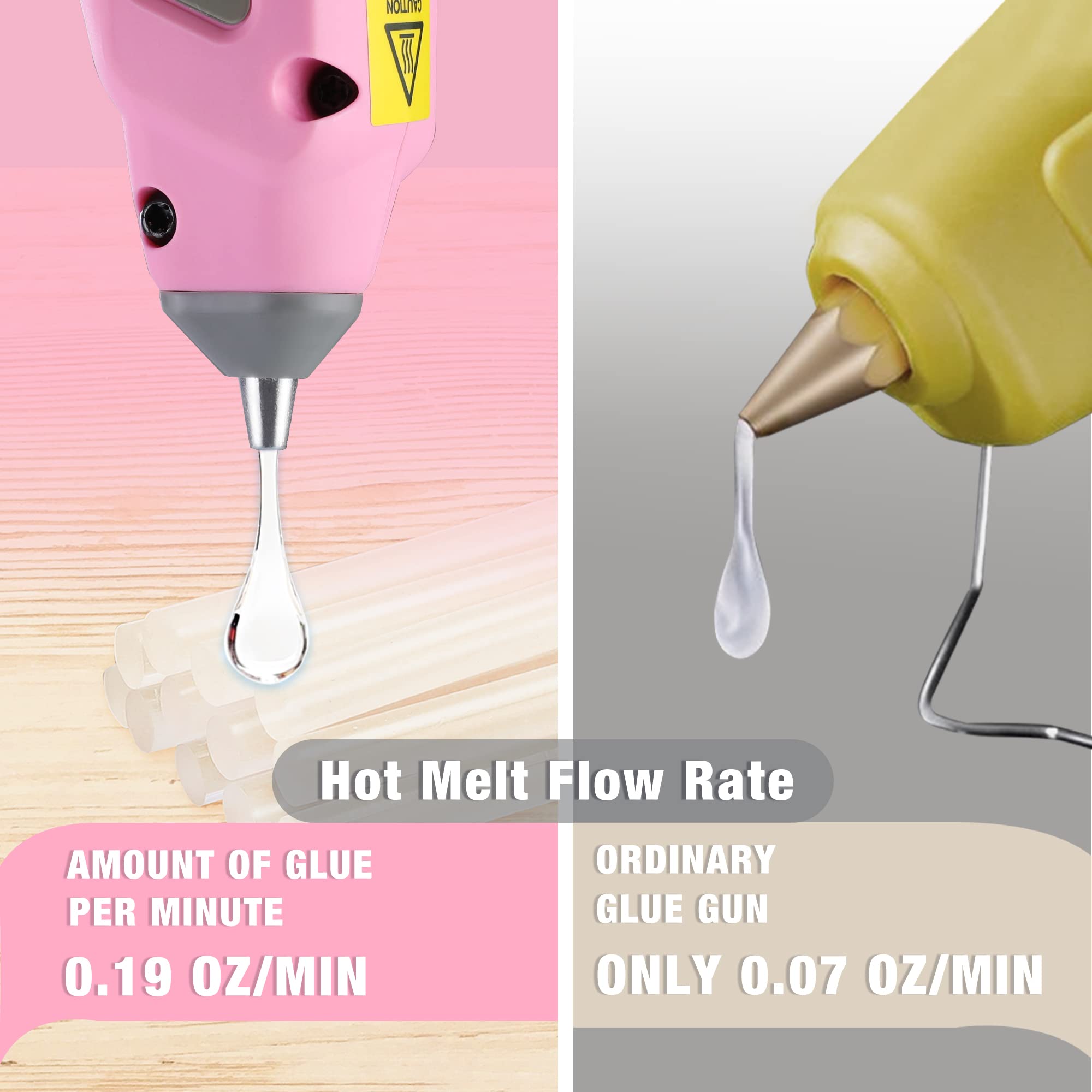 Foto 5 | Pistola De Pegamento Termofusible Inalámbrica Workpro, Color Rosa, 7,2 V, Con 20 Barras De Pegamento - Venta Interna