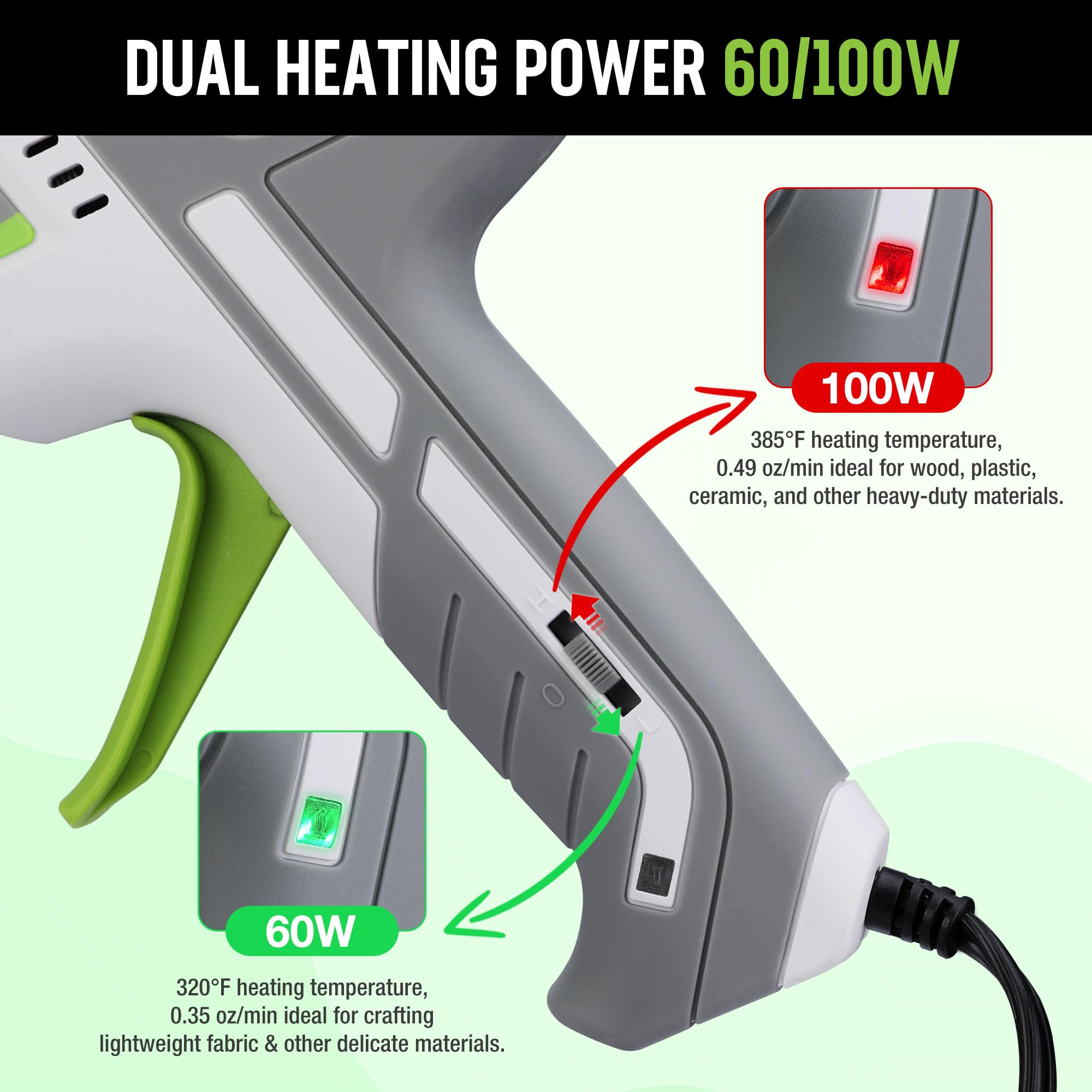 Foto 4 pulgar | Pistola De Pegamento Caliente Workpro De Tamaño Completo, 60/100 W, Doble Temperatura Con Varillas - Venta Internacion