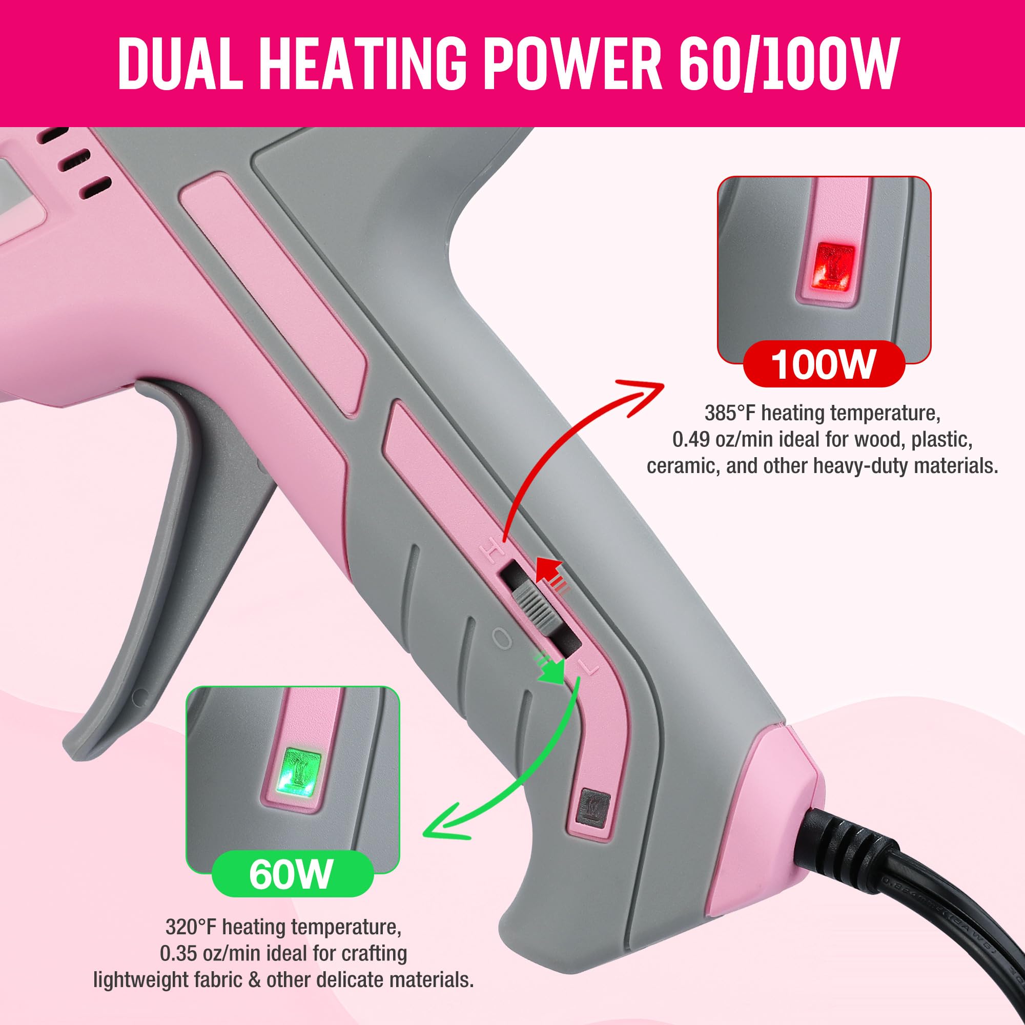 Foto 4 | Cinta Rosa De Doble Temperatura Con Pistola De Pegamento Caliente Workpro, Tamaño Completo, 60/100 W - Venta Interna