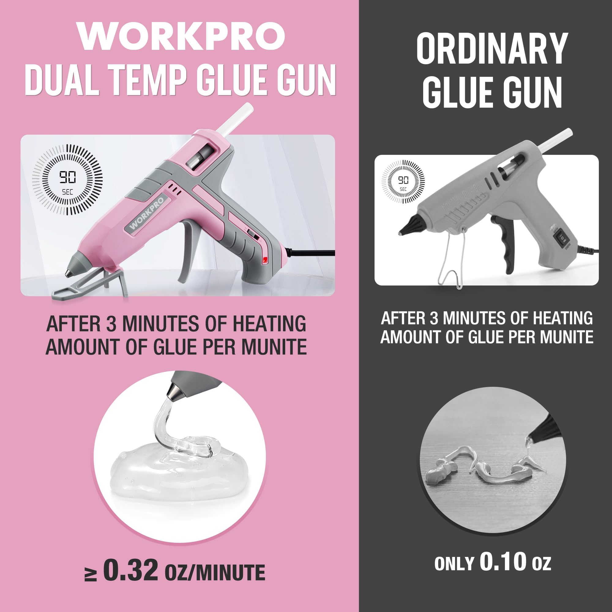 Foto 8 pulgar | Cinta Rosa De Doble Temperatura Con Pistola De Pegamento Caliente Workpro, Tamaño Completo, 60/100 W - Venta Interna