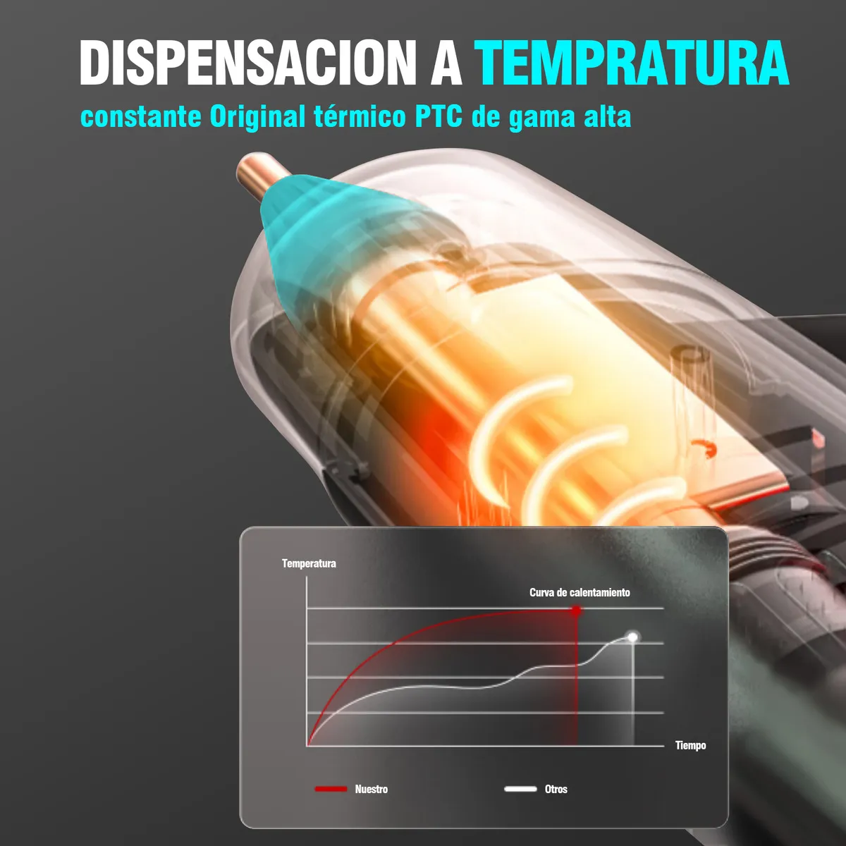 Foto 4 pulgar | Pistola De Silicon Inalámbrica Usb-c Caliente Eléctrica Eo Safe Imports Esi-18679 Azul