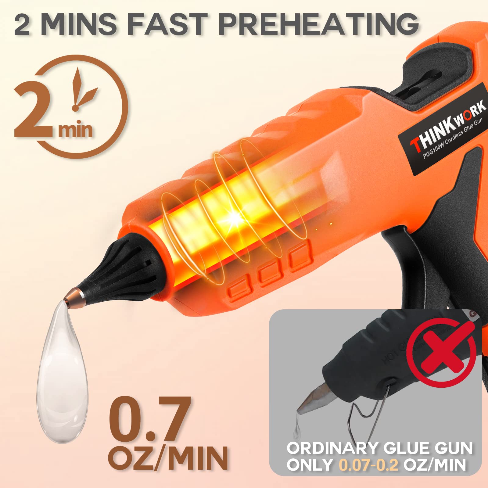 Foto 4 pulgar | Pistola De Pegamento Caliente Inalámbrica Thinkwork 20 V Con 30 Varillas Y Cargador - Venta Internacional.