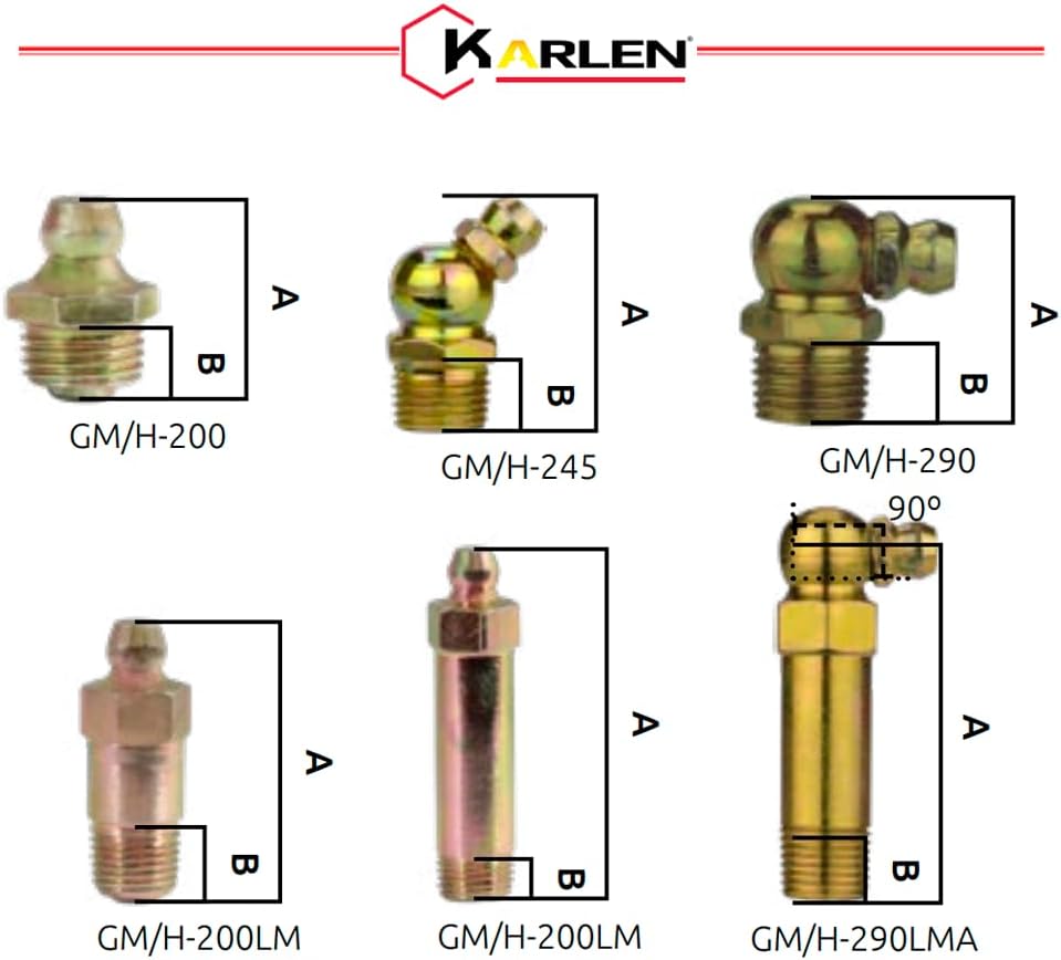 Foto 7 | Grasera de Niple Tipo Tornillo Karlen 016CH 1/4 27 Cónica UNF 25 Piezas