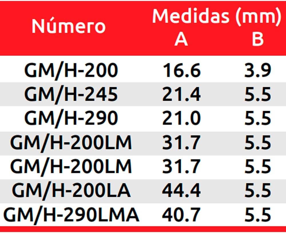 Foto 4 pulgar | Grasera de Niple Tipo Tornillo Karlen 008CH 1/4 27 Cónica UNF 100 Piezas