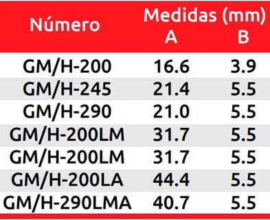 Foto 6 | Grasera de Niple Karlen Tipo Tornillo 1/4 27 Cónica UNF 100 PZAS Ideal para Trabajos de Mantenimiento Refacción