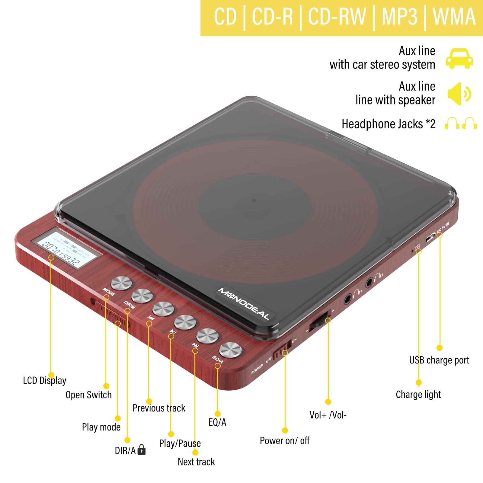 Foto 2 | Reproductor De Cd Portátil Monodeal Cw605 Con Pantalla Lcd Para Auriculares - Venta Internacional.