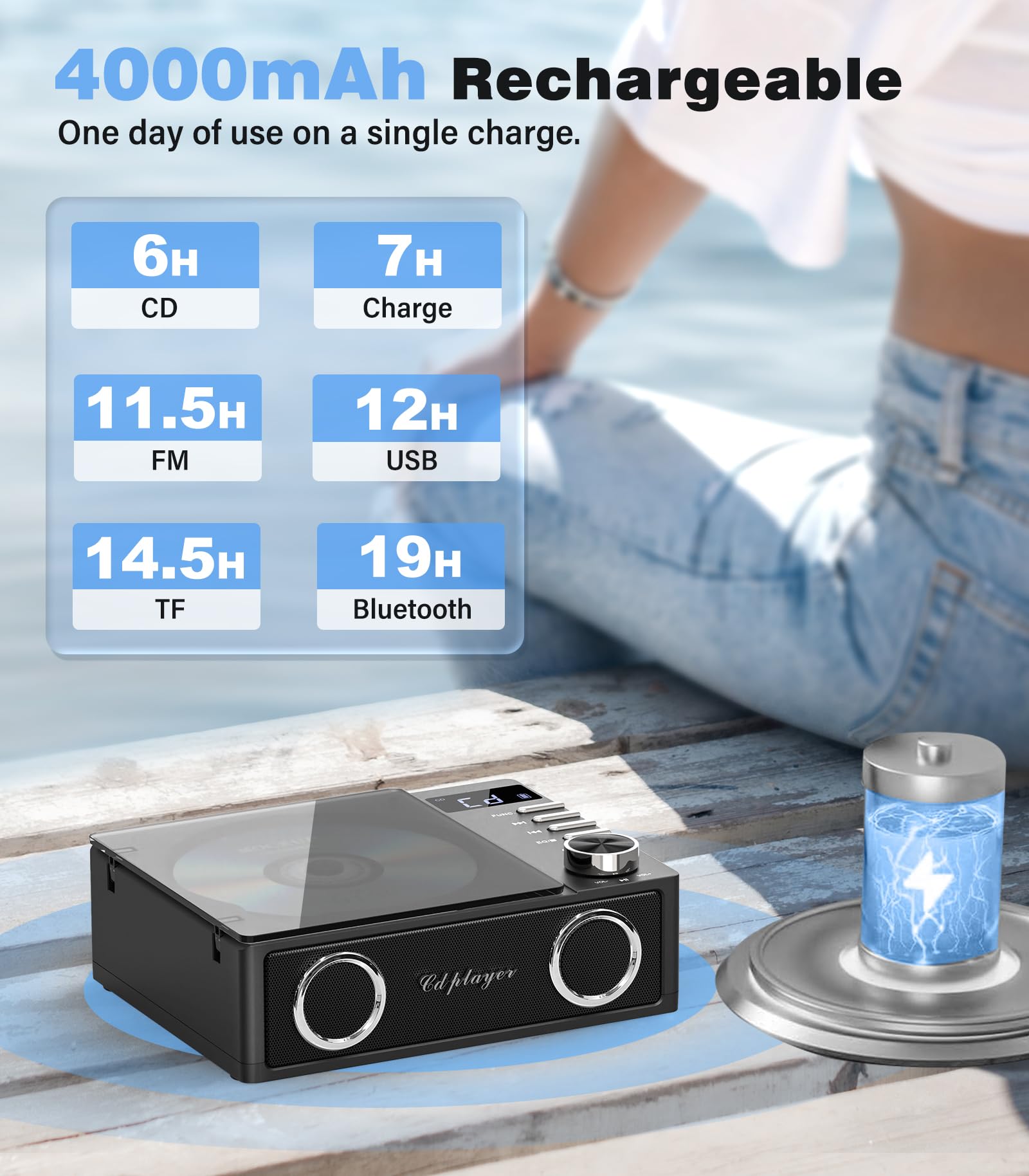 Foto 4 | Reproductor De Cd Portátil Greadio Con Bluetooth 5.3 4000 Mah - Venta Internacional.