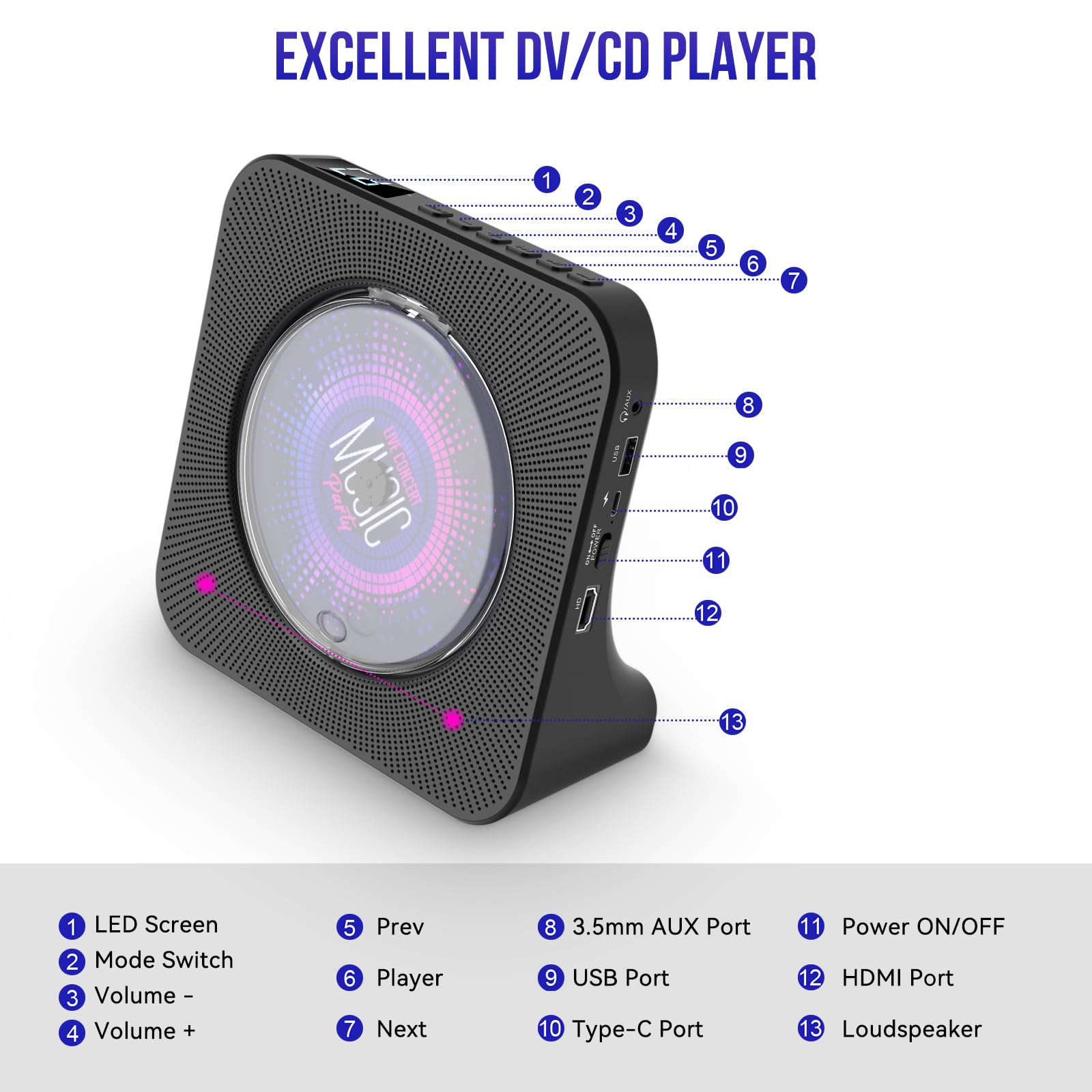 Foto 7 pulgar | Reproductor De Dvd Portátil Qoosea All Region Free Con Control Remoto - Venta Internacional.