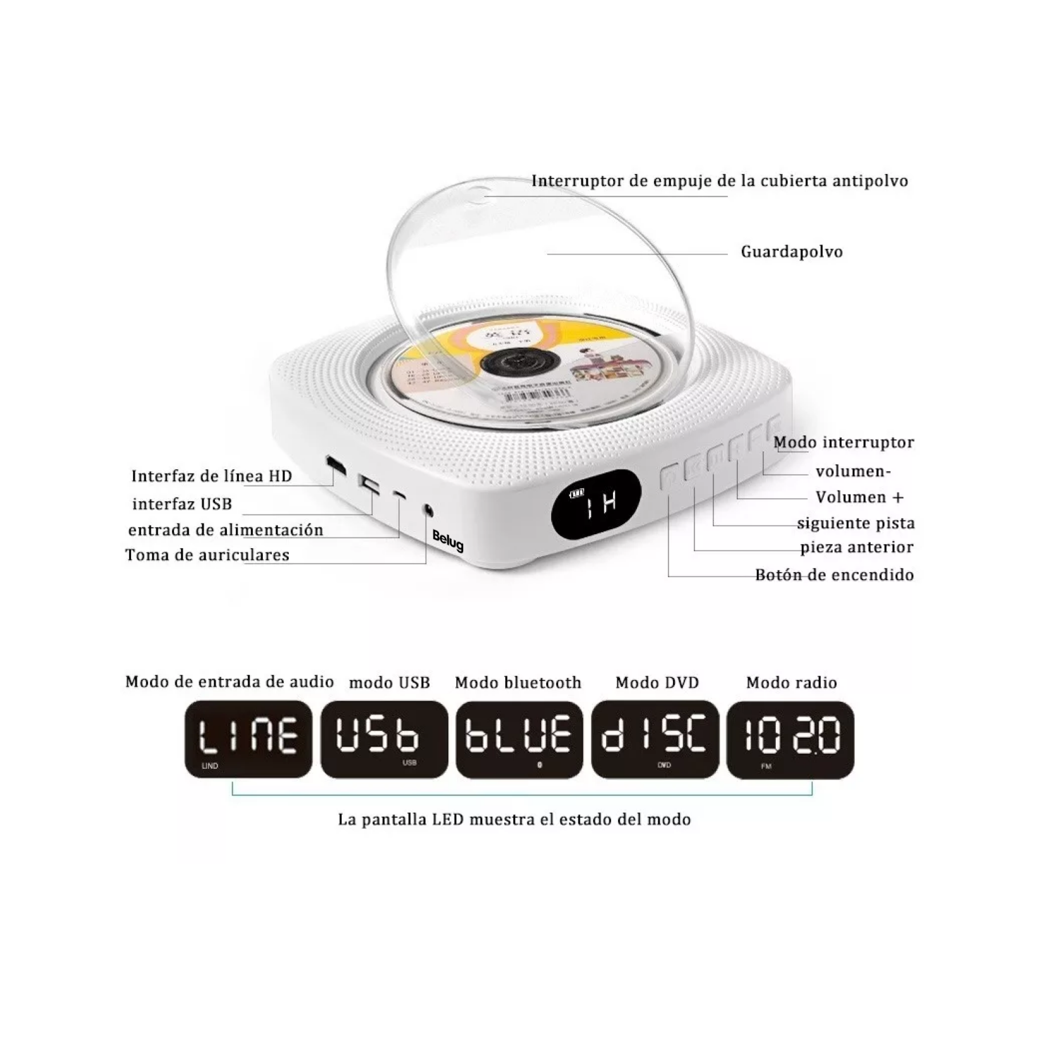 Foto 6 pulgar | Reproductor De Cd, Dvd Bluetooth Con Montaje En Pared, Belug  Color Blanco