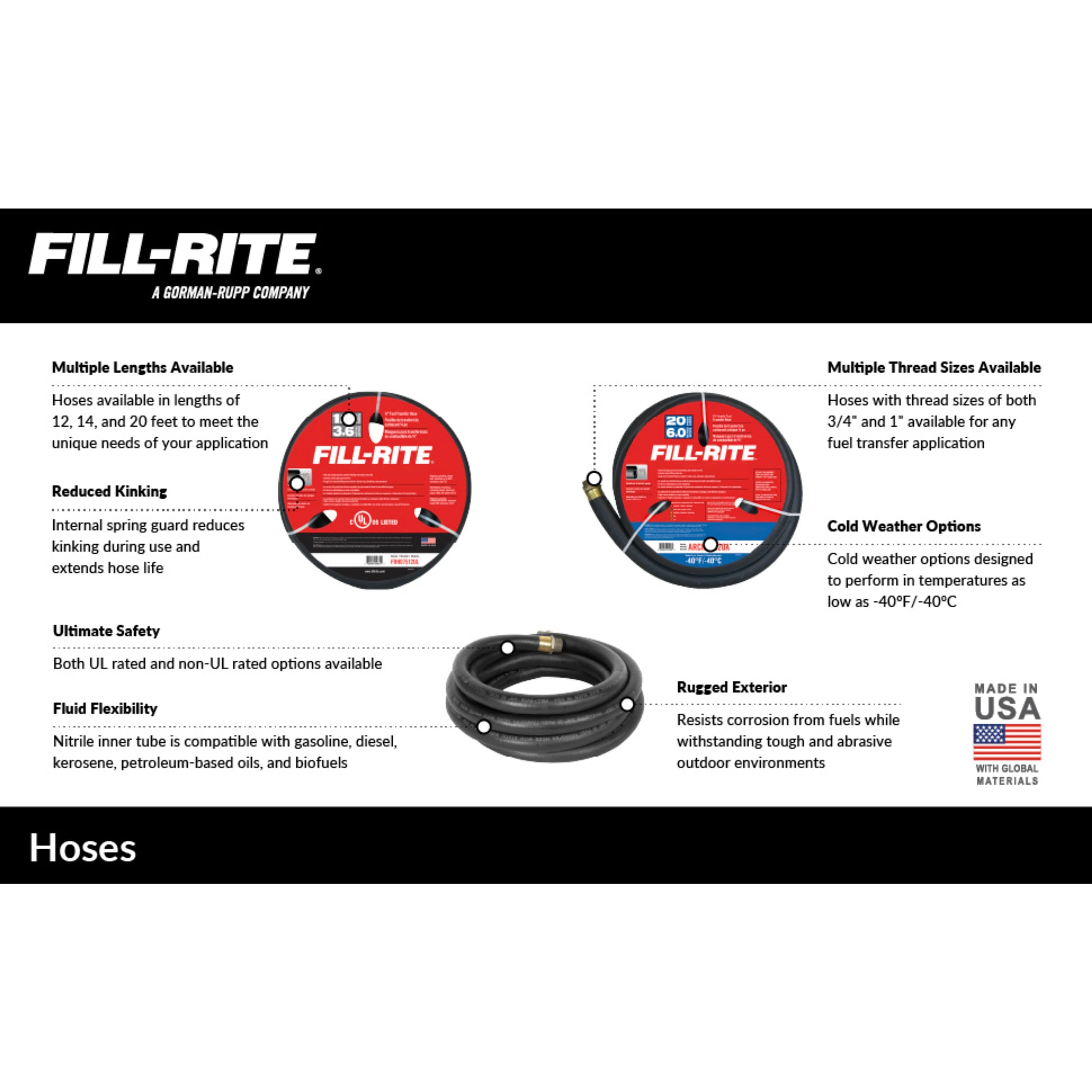Foto 3 pulgar | Manguera De Transferencia De Combustible Fill-rite Frh10020, 1 X 6 M - Venta Internacional.