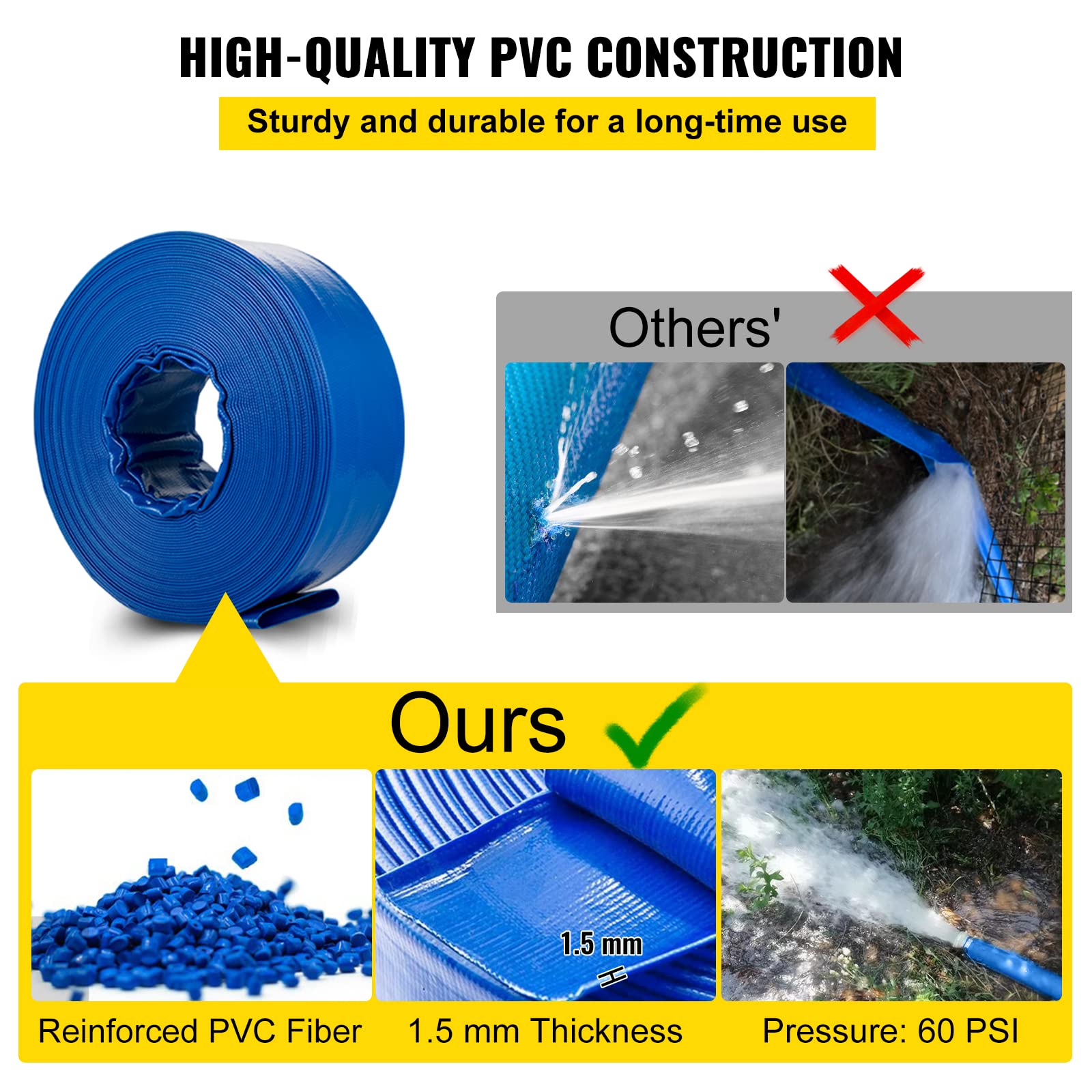 Foto 4 pulgar | Manguera De Descarga Vevor Pvc Plana De 4 X 32 M Para Piscina - Venta Internacional.