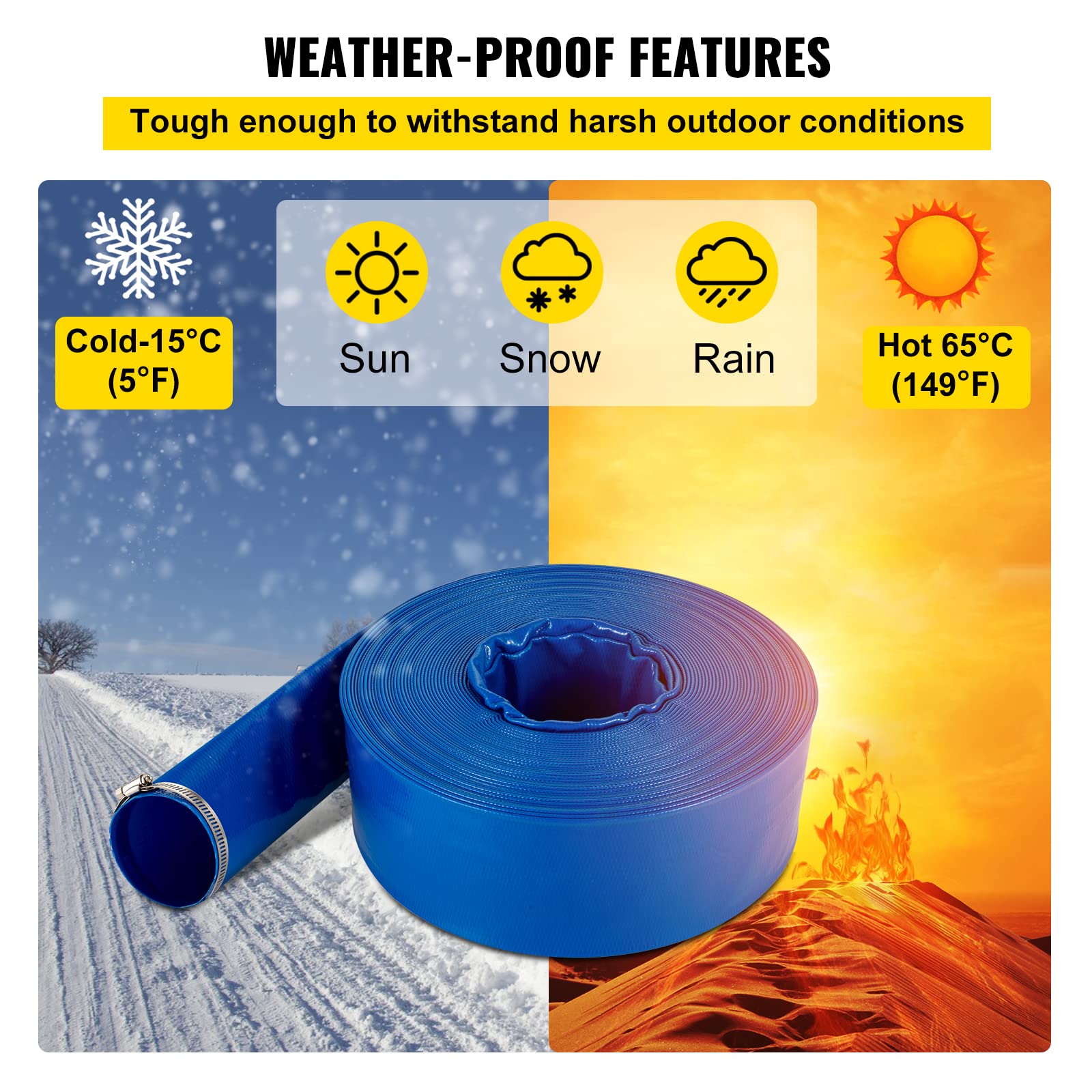 Foto 6 pulgar | Manguera De Descarga Vevor Pvc Plana De 4 X 32 M Para Piscina - Venta Internacional.
