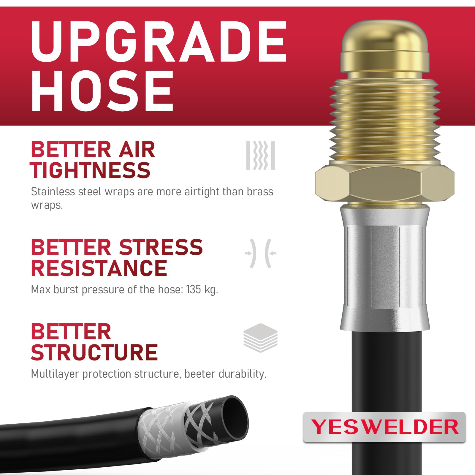 Foto 4 pulgar | Manguera De Soldadura De Gas Inerte Yeswelder De 2,5 M Con Conectores 5/8 Unf-18rh - Venta Internacional.