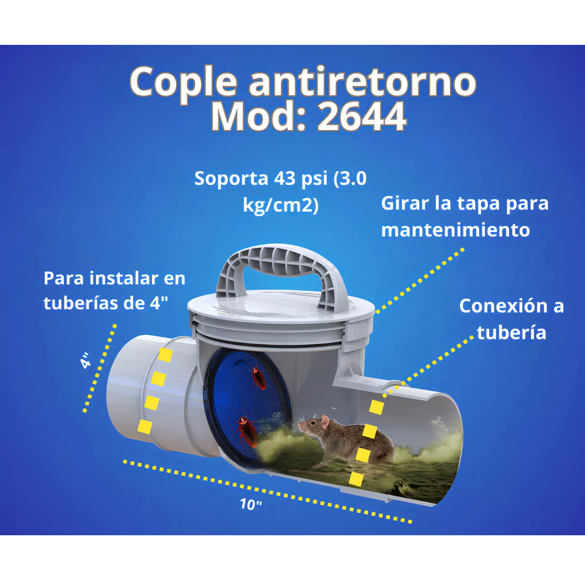 Foto 3 pulgar | Cople Anti-retorno  Abs Tapa Un Asa Fácil Eo Safe Imports Esi-16358 Blanco