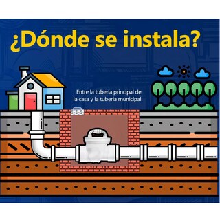Foto 3 | Cople Anti-retorno Abs Tapa Un Asa Fácil Eo Safe Imports Esi-16358 Blanco