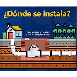 Foto 3 | Cople Anti-retorno Abs Tapa Un Asa Fácil Eo Safe Imports Esi-16358-1 Blanco