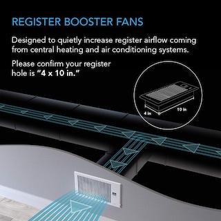 Foto 2 | Ventilador Register Booster Ac Infinity Airtap T4 Con Termostato - Venta Internacional.