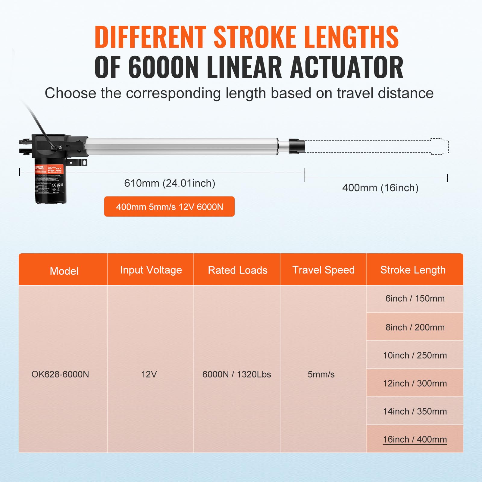 Foto 4 pulgar | Actuador Lineal Vevor 12v 400mm 6000n Con Soporte De Montaje Ip44 - Venta Internacional.