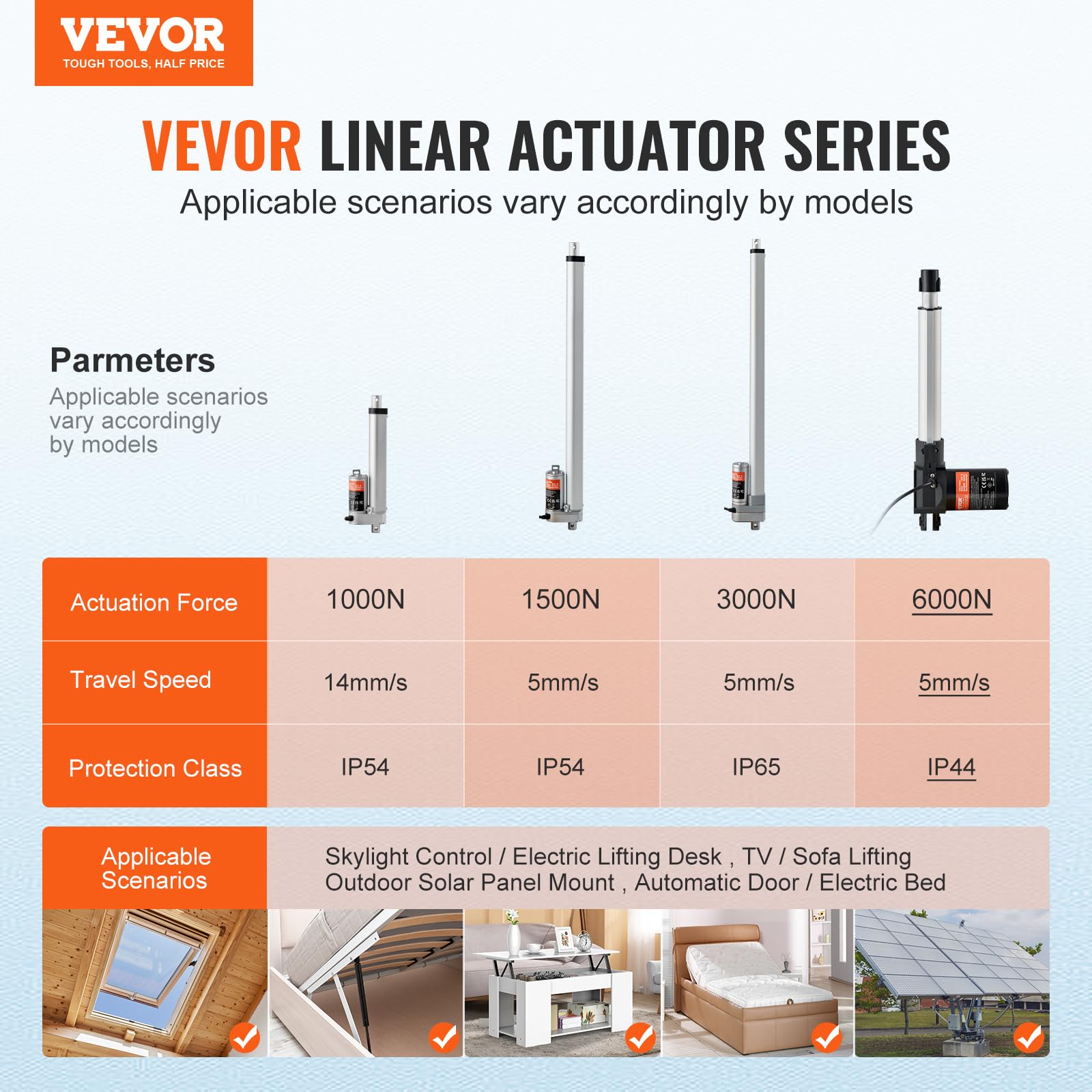 Foto 3 pulgar | Actuador Lineal Vevor 12v 6000n 200 Mm Con Soporte De Montaje Ip44 - Venta Internacional.