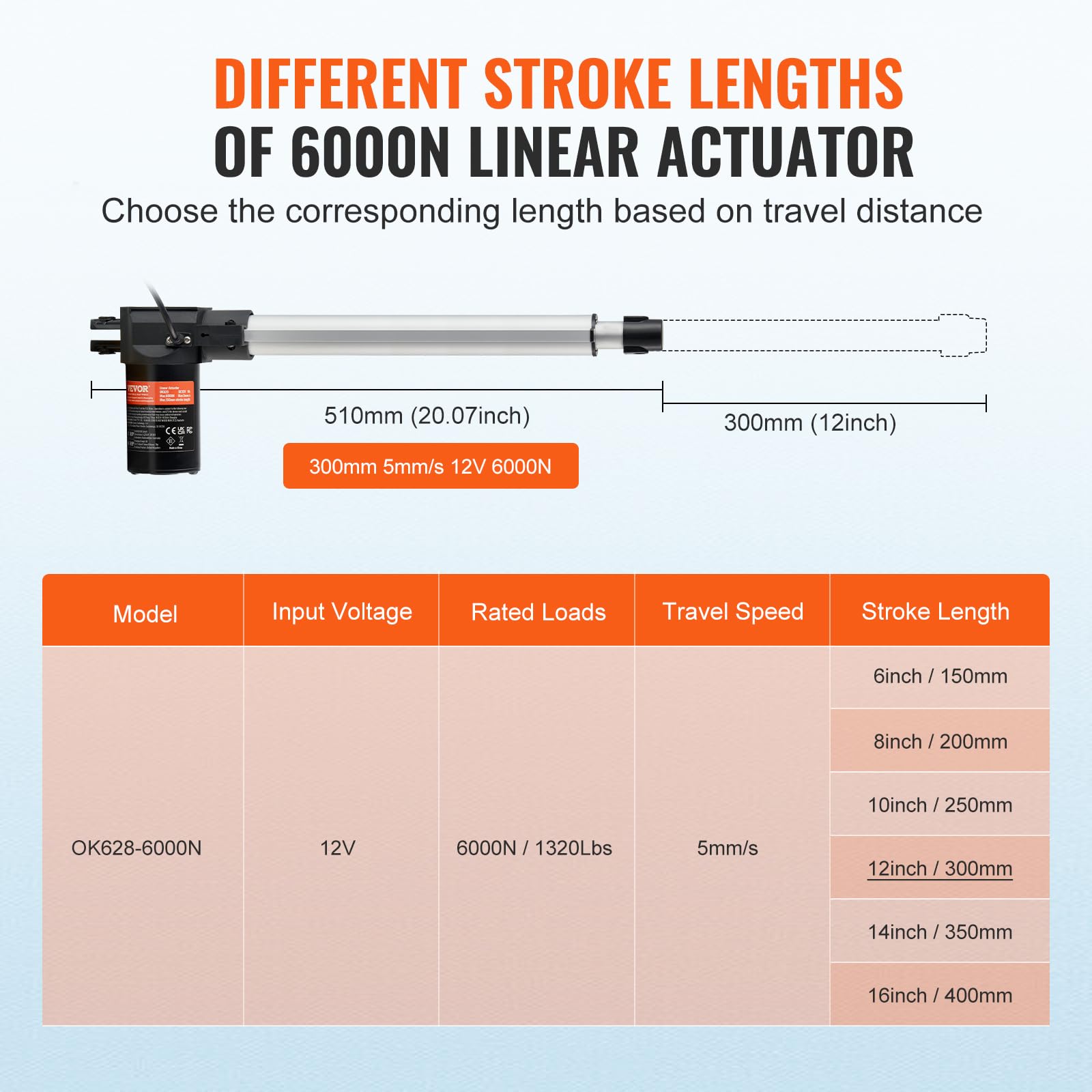 Foto 4 pulgar | Actuador Lineal Vevor 12v 300mm Con Soporte De Montaje 6000n - Venta Internacional.
