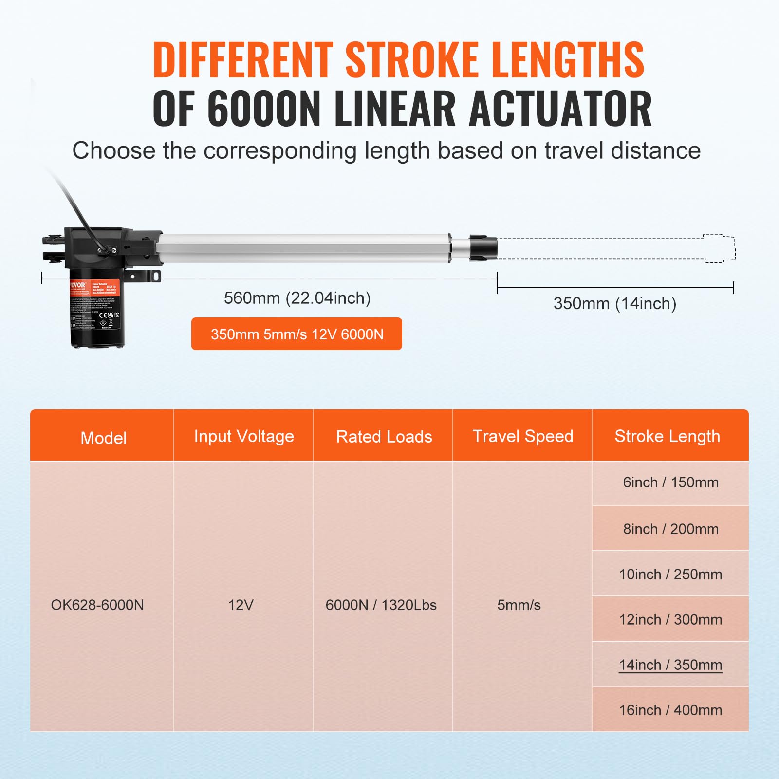 Foto 4 pulgar | Actuador Lineal Vevor 12v 6000n 350mm Con Soporte De Montaje Ip44 - Venta Internacional.