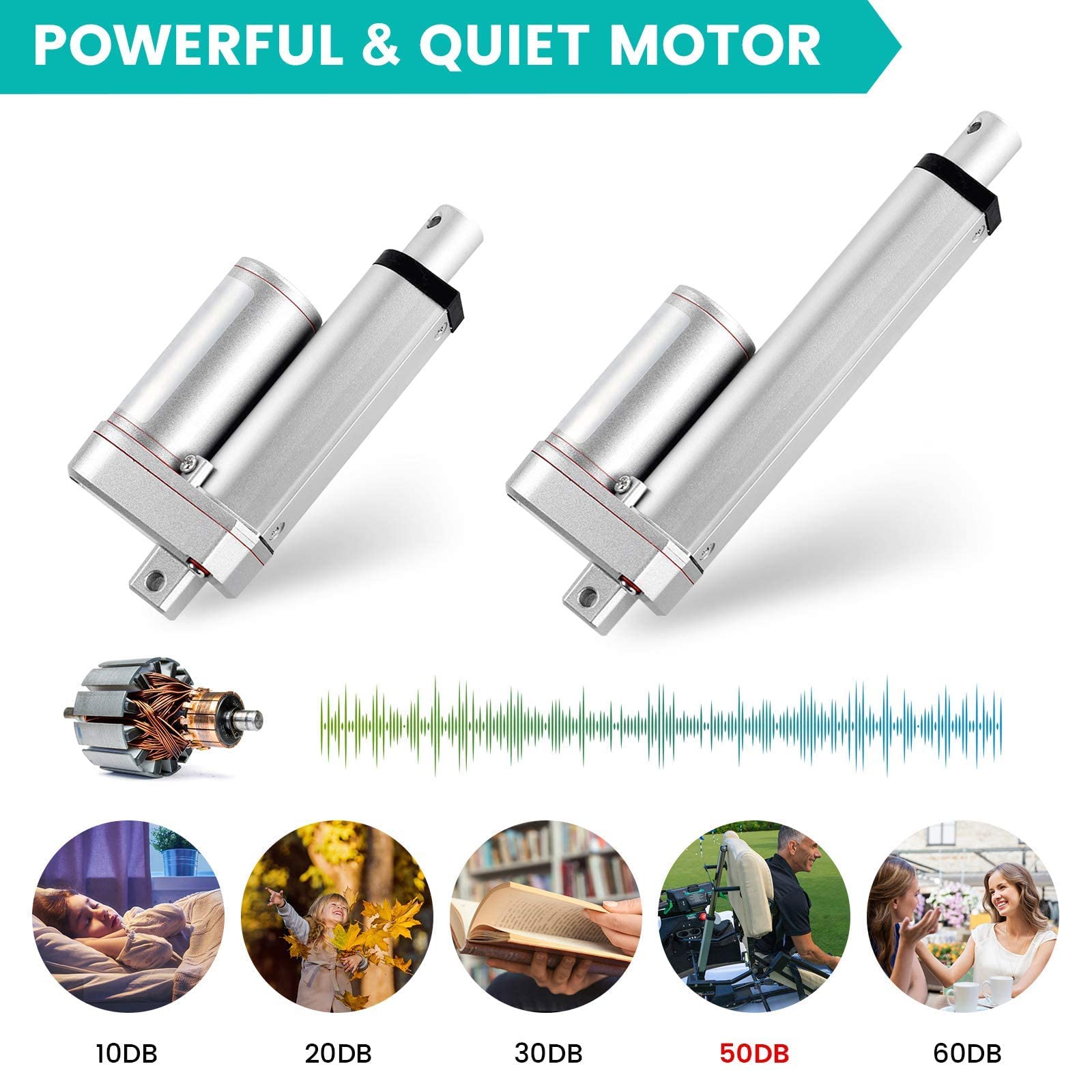 Foto 7 | Actuador Lineal Eco-worthy  Resistente  12 V  1500 N  5 Cm De Carrera - Venta Internacional.
