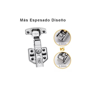 Foto 3 | Juego de Bisagras Eo Safe Imports Esi8335 12 Piezas