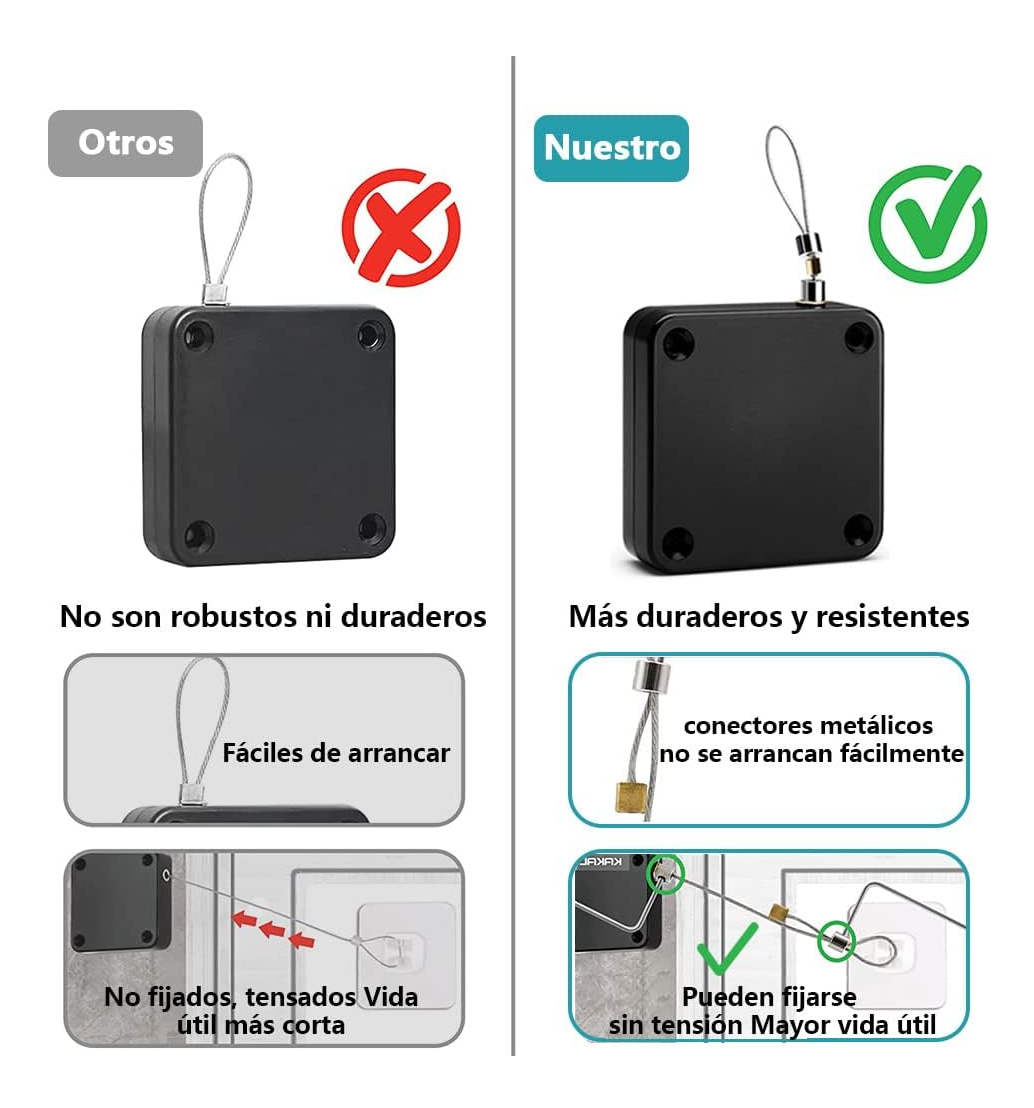 Foto 3 pulgar | Cierra Puertas Automático Sin Perforaciones Soporte 6.4 cm 2 Piezas Negro