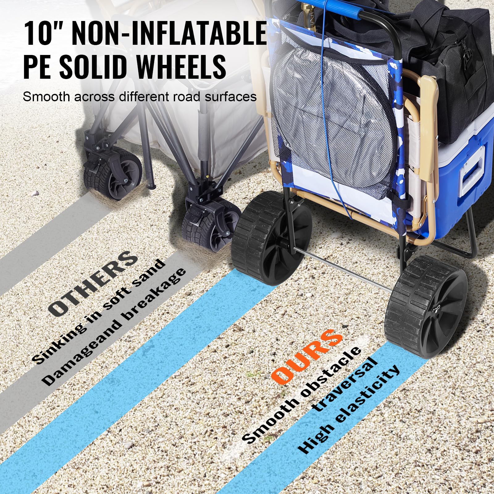 Foto 3 | Beach Dolly Vevor Con Ruedas Grandes Para Arena, Capacidad De 69 Kg - Venta Internacional.