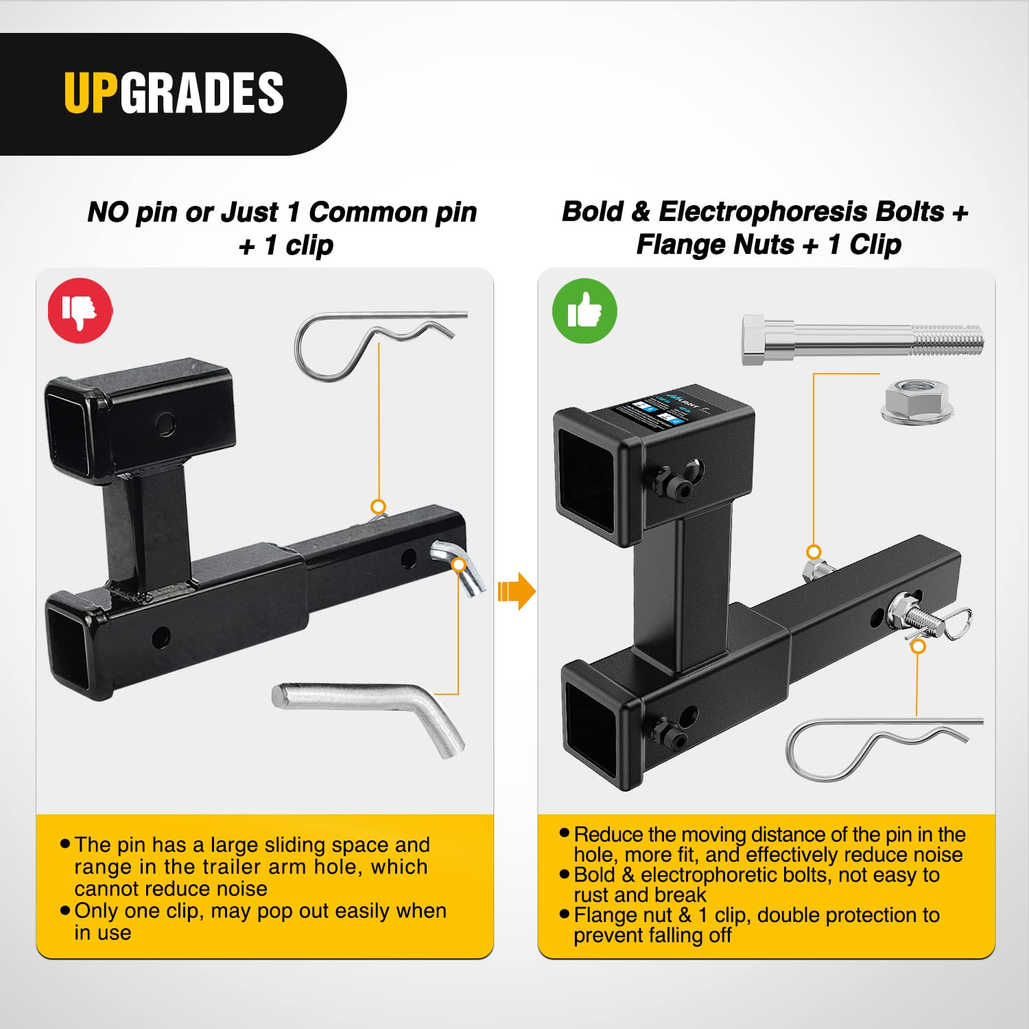 Foto 4 pulgar | Receptor Doble Hitch Extension Nilight De 2 Pulgadas, 25 Cm De Longitud Máxima - Venta Internacional.