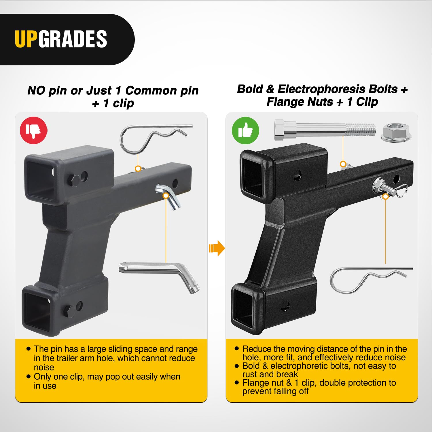 Foto 6 pulgar | Extensor De Doble Enganche Para Remolque, Receptor Nilight De 2 Pulgadas, 10,000 Libras - Venta Internacional.