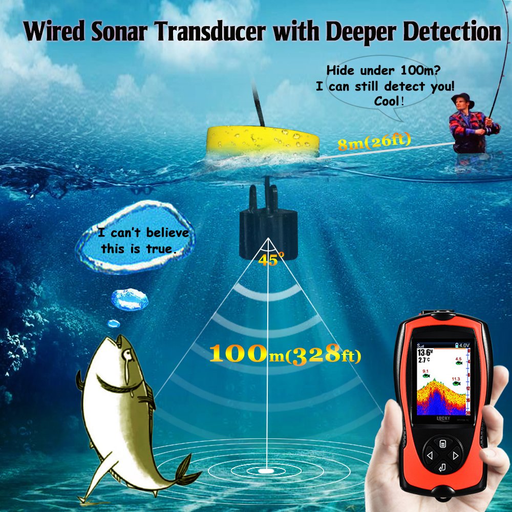 Foto 3 pulgar | Kayak Portátil Fish Finder Lucky Con Cable Y Sensor De Sonar - Venta Internacional.