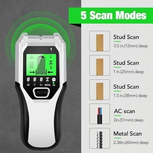Foto 4 pulgar | Escáner De Pared Stud Finder Folai 5 En 1, Inteligente Mejorado Con Pantalla Lcd - Venta Internacional.