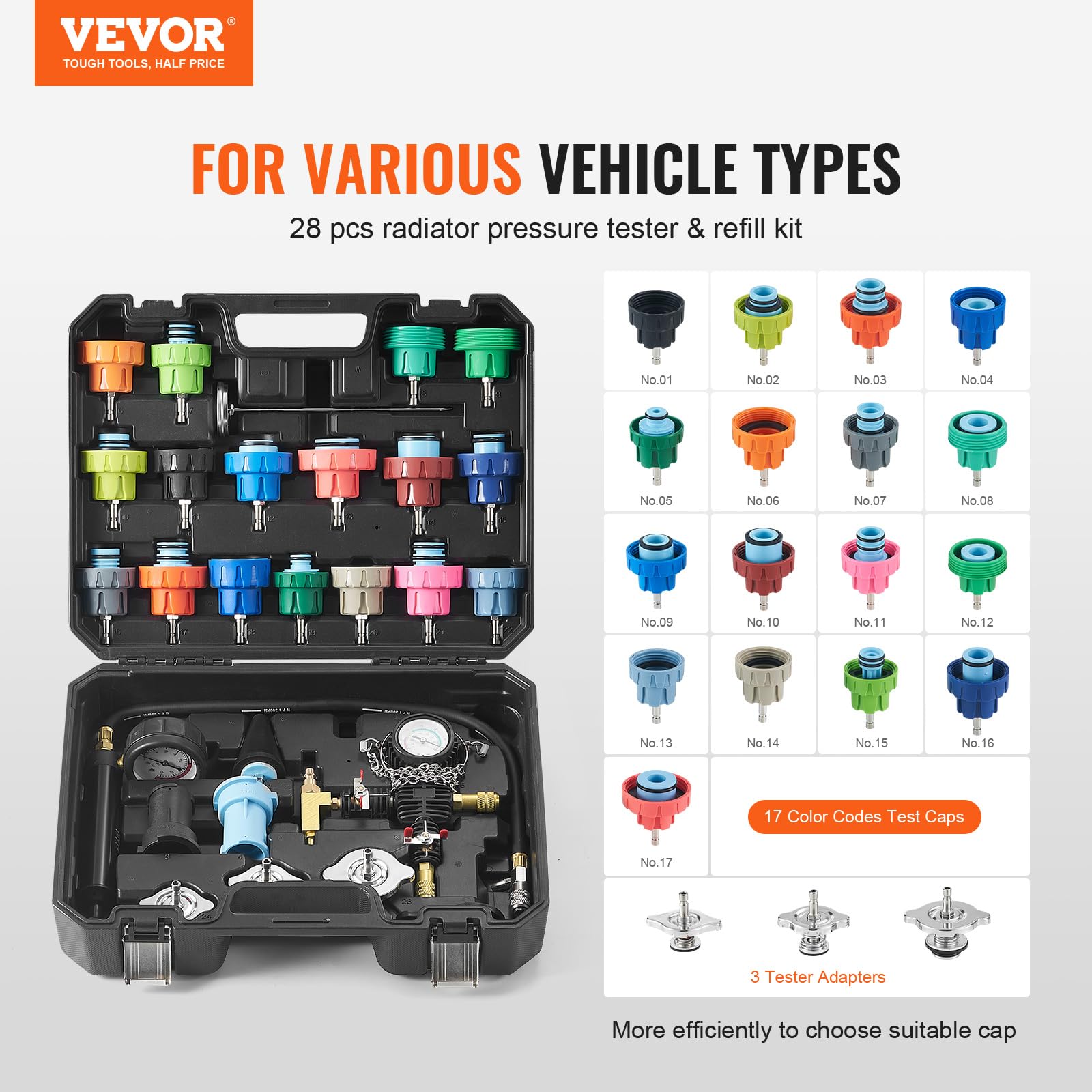 Foto 3 pulgar | Kit De Medidor De Presión De Radiador Vevor, 28 Piezas, Para Automóviles Y Motocicletas - Venta Internacional.