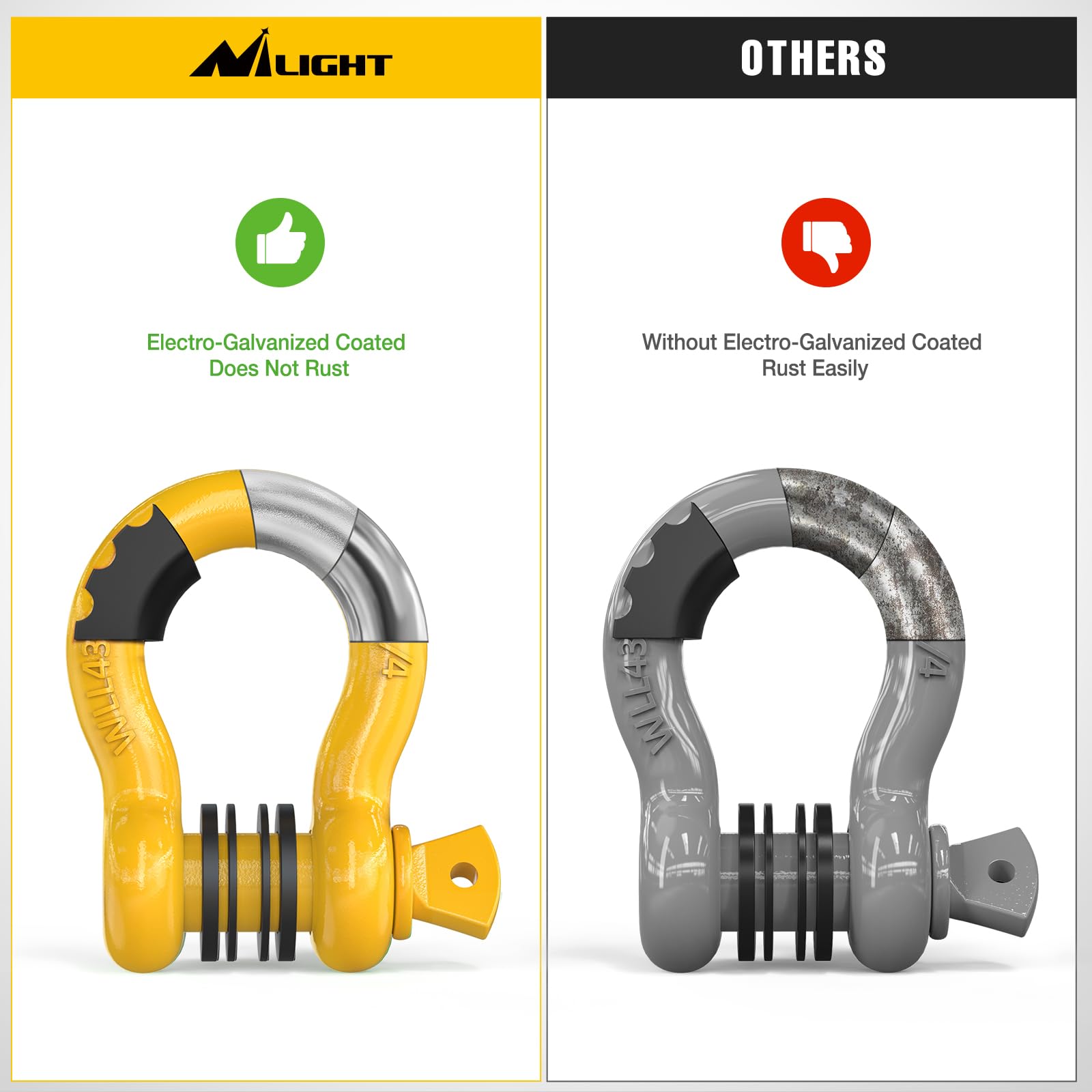 Foto 6 pulgar | Shackle Nilight 3/4 Con Forma De Anillo En D, 9,500 Libras, Resistencia A La Rotura, Paquete De 2 - Venta Internacional.