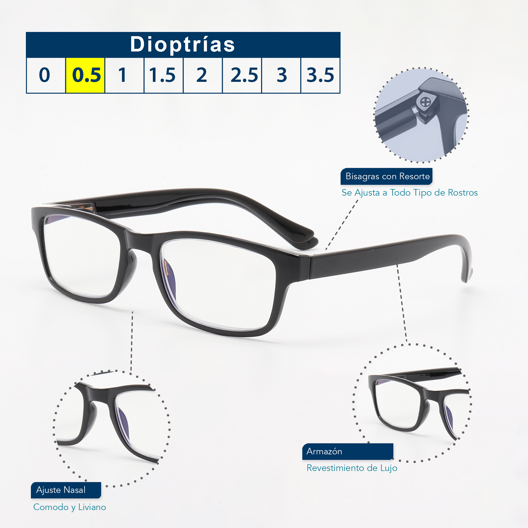 Foto 4 pulgar | Magma Life Lentes Para Lectura Y Computadora  5 Piezas Con Blue Light Y Armazones Negros (0.5 Dioptrías  Multicolor)