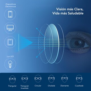 Foto 4 | Magma Life Lentes Para Lectura Y Computadora 5 Piezas Con Blue Light Y Armazones Negros (0.5 Dioptrías Multicolor)