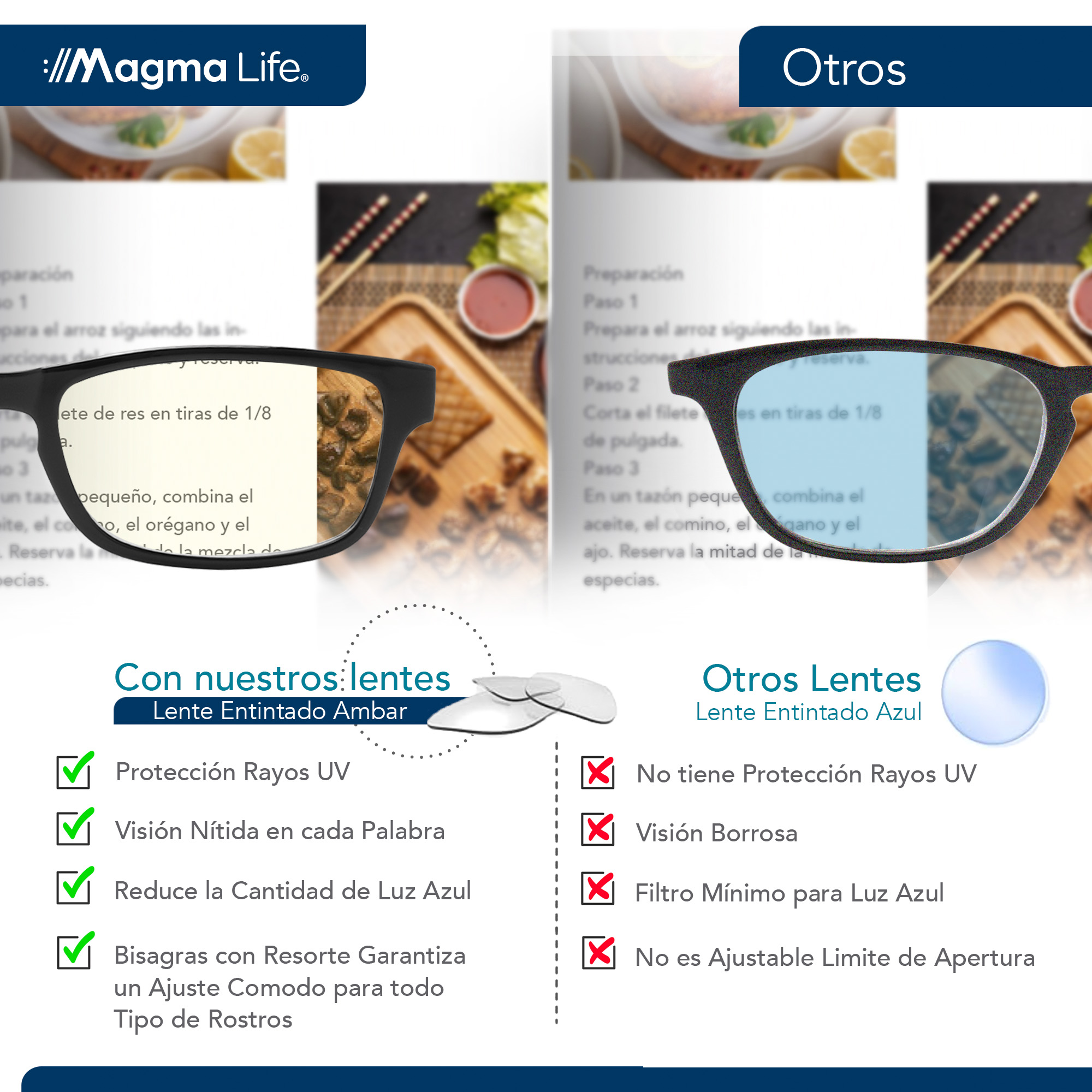Foto 6 pulgar | Magma Life Lentes Para Lectura Y Computadora  5 Piezas Con Blue Light Y Armazones Negros (0.5 Dioptrías  Multicolor)
