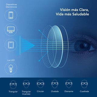 Foto 4 | Magma Life Lentes Blue Light Para Computadora Y Lectura 1.0 Dioptrías Pack De 5 Gafas Con Armazones Modernos