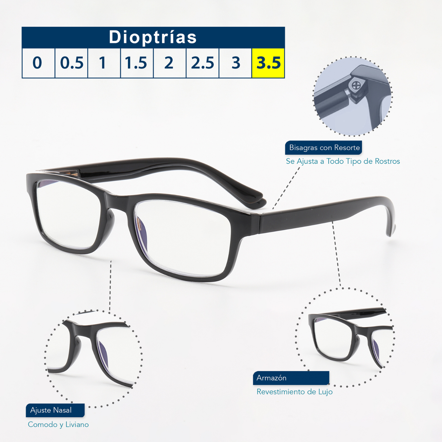 Foto 4 pulgar | Magma Life Lentes Blue Light Para Computadora Y Lectura 3.5 Dioptrías  Paquete De 5 Gafas Con Armazón Negro Moderno