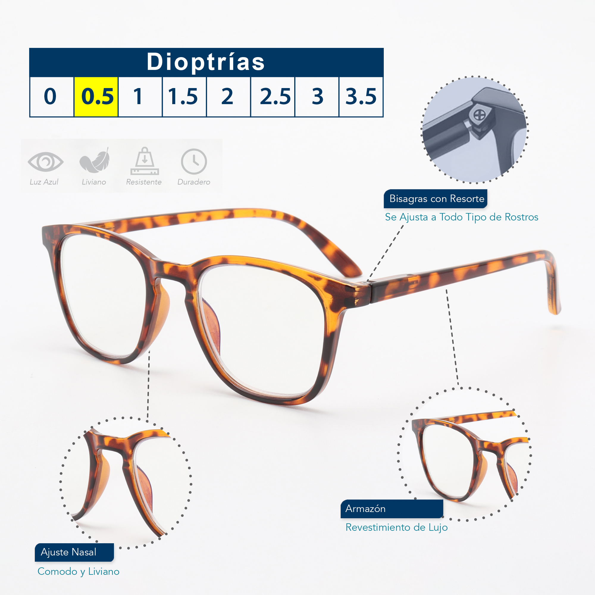 Foto 4 pulgar | Magma Life Lentes Blue Light Lectura 0.5 Dioptrías | Paquete De 5 Gafas Con Armazones Modernos Multicolor Unisex