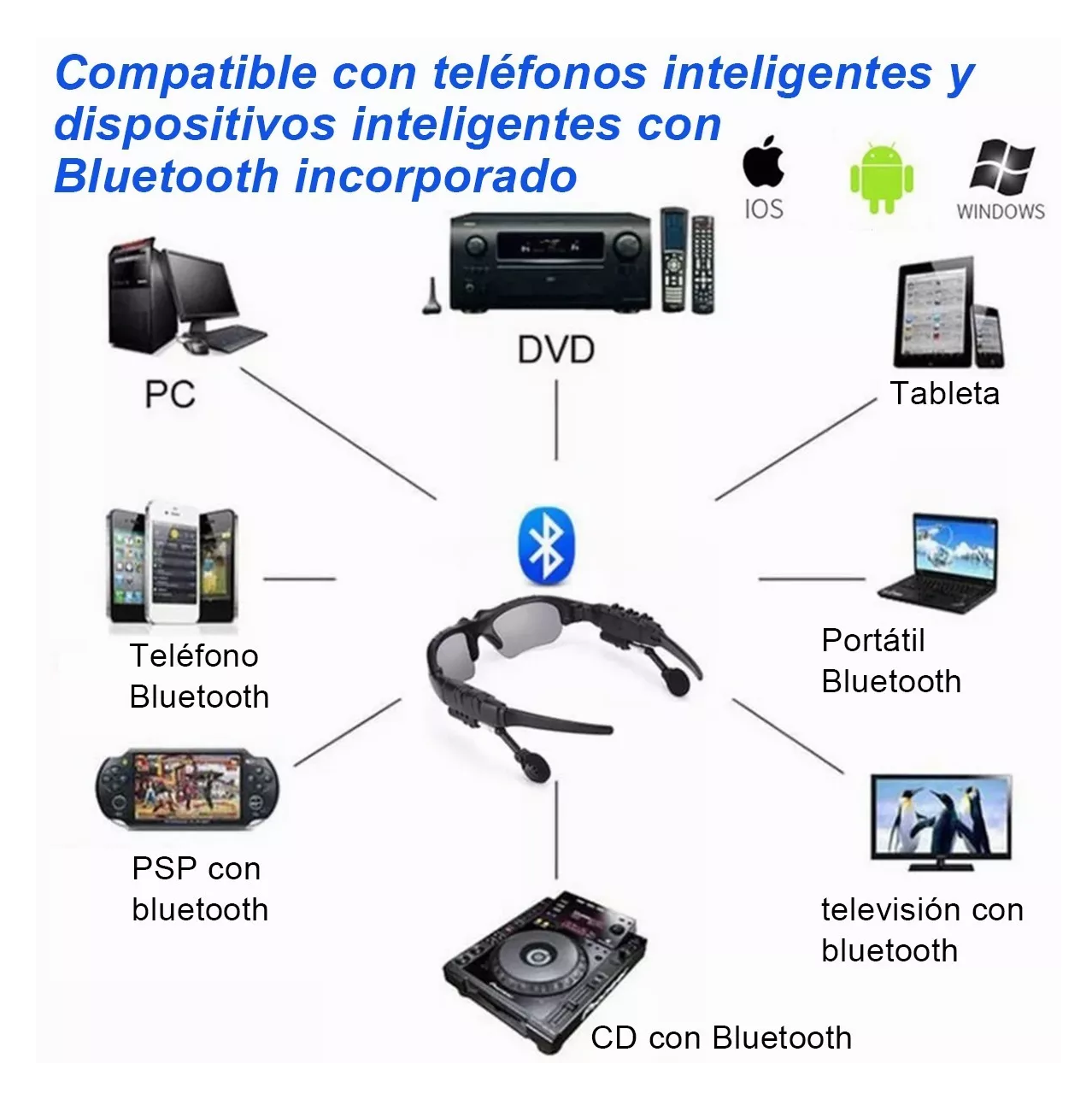 Foto 3 pulgar | Gafas de Sol Bluetooth con Audífonos Inalámbricos y Reducción de Ruido