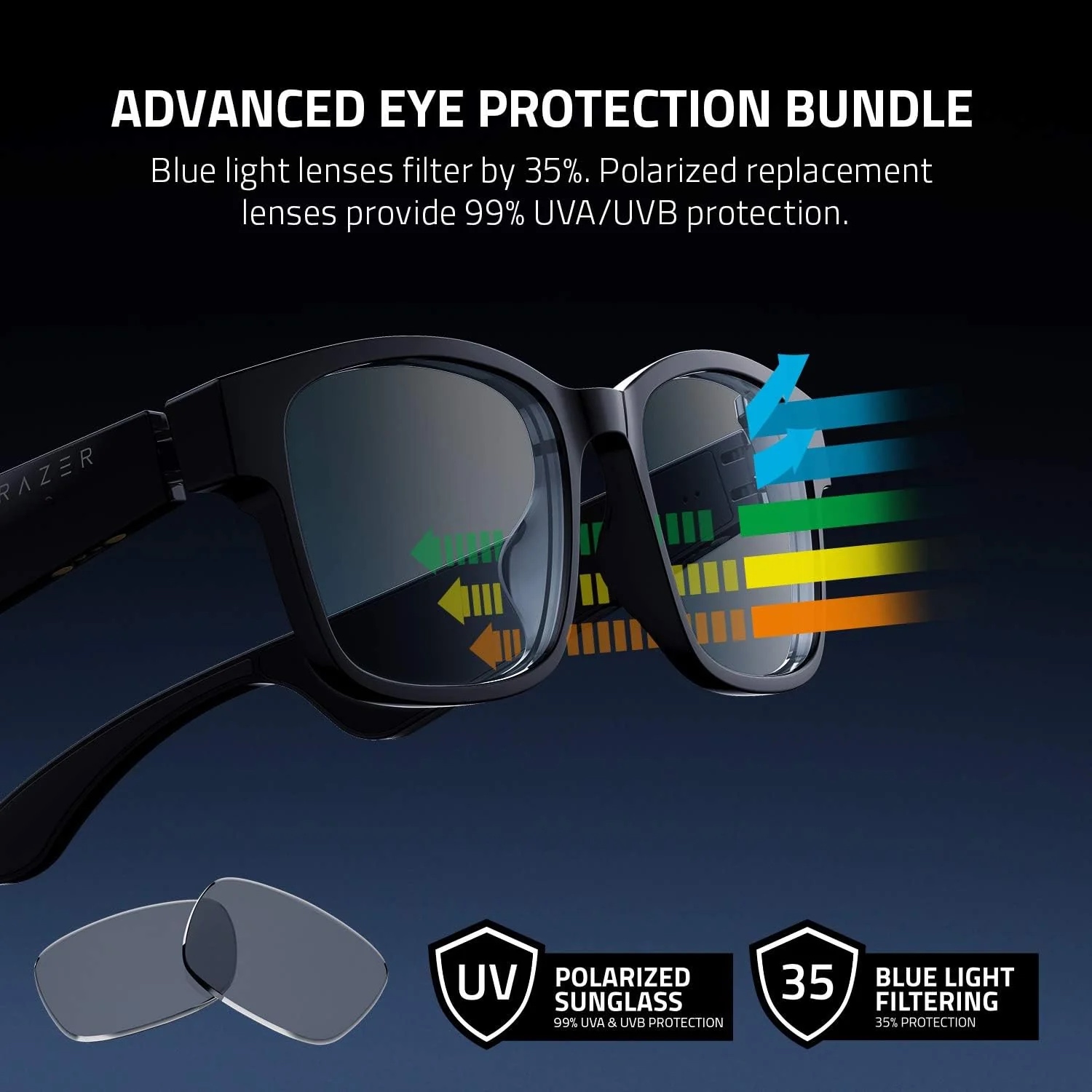 Foto 2 | Lentes Razer Anzu Smart Glasses Redondos Negros