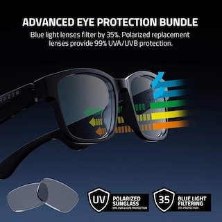 Foto 2 | Lentes Razer Anzu Smart Glasses Redondos Negros
