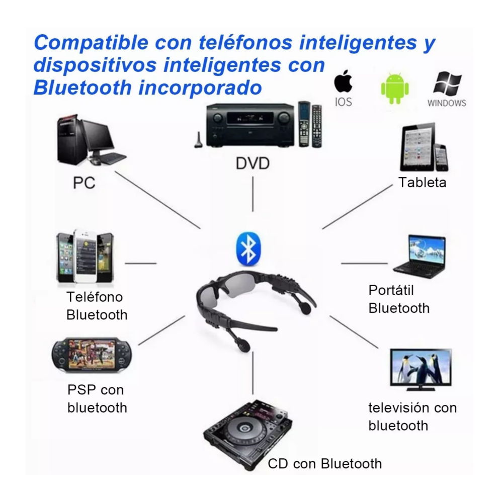 Foto 3 pulgar | Lentes De Sol Bluetooth Manos Libres Audífonos Negro Belug
