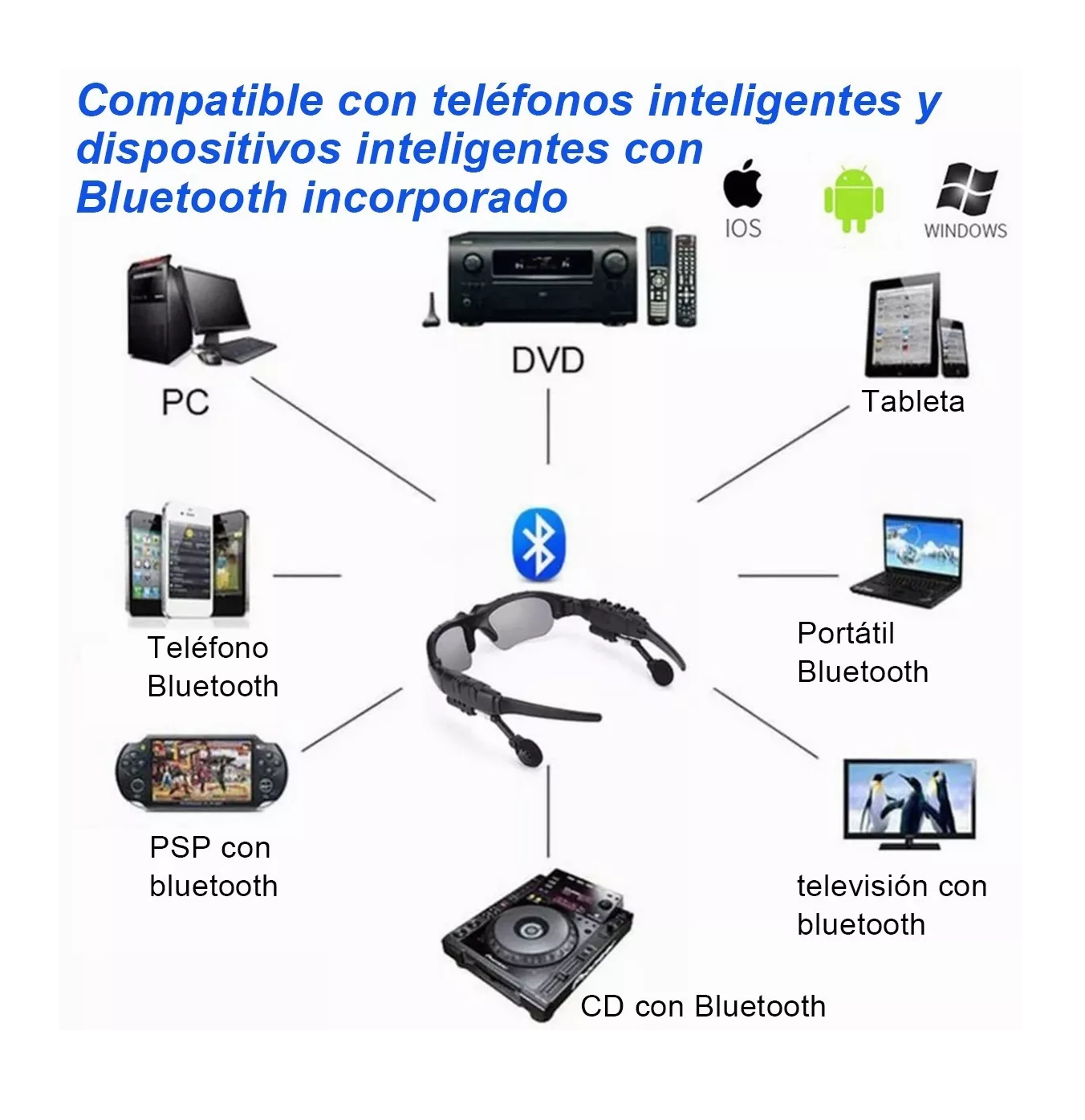 Foto 3 pulgar | Lentes de Sol Lab.G Bluetooth Manos Libres Audífonos Inalámbricos Negros