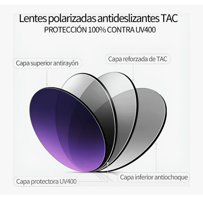 Foto 4 pulgar | Lentes De Sol Polarizados Tagiar Hombre Y Mujer Uv400