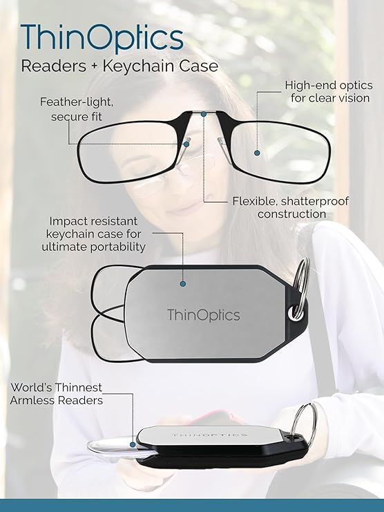 Foto 6 | Gafas De Lectura Thinoptics Llavero Rectangular 1.5 +1.5 - Venta Internacional.
