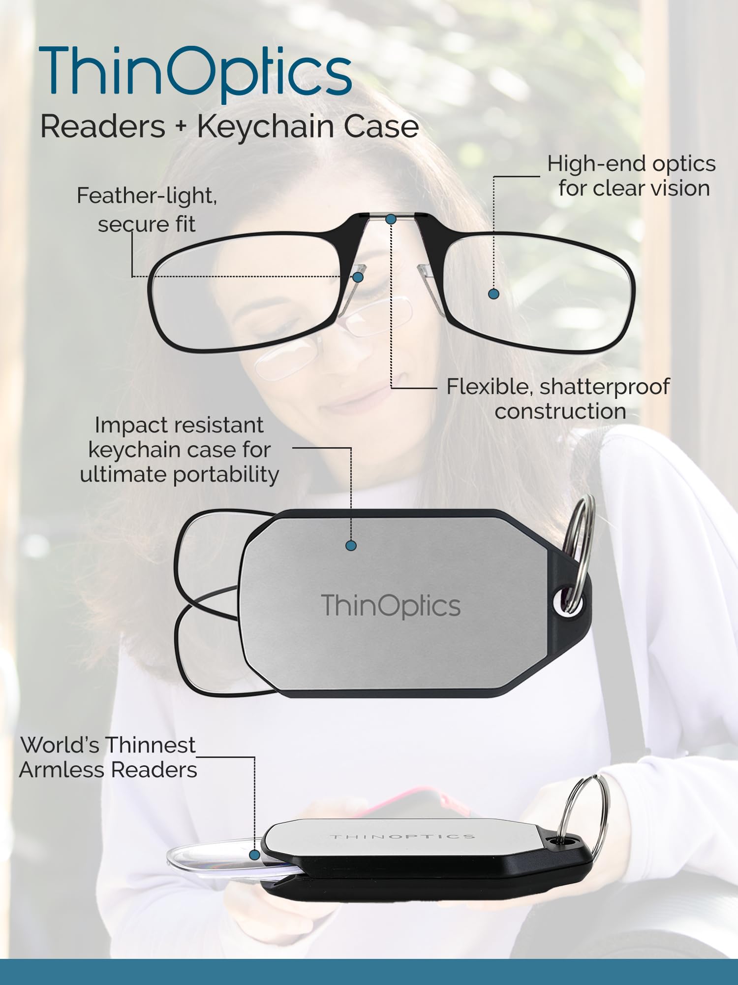 Foto 5 pulgar | Gafas De Lectura Thinoptics Keychain Readers 1.5 Negro/azul - Venta Internacional.